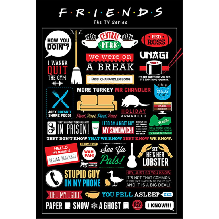 Friends (Infographic) Maxi Poster - PP33324