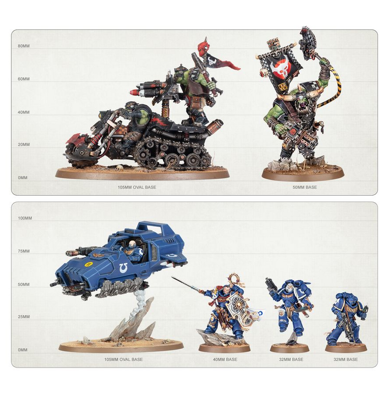 Warhammer 40000: Starter Set 40-05