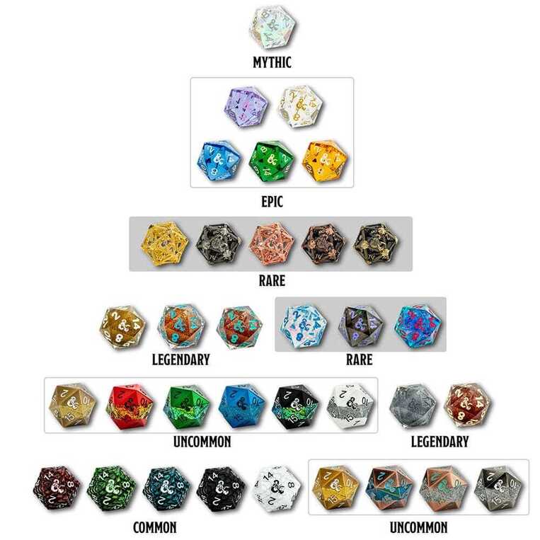 Dungeons & Dragons Blind Mystery Box Dice Fizban's Treasure d20 25 mm - FNRL10977
