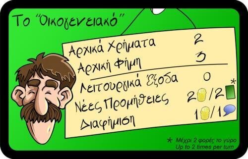 Επιτραπέζιο Souvlaki Wars - KA110826